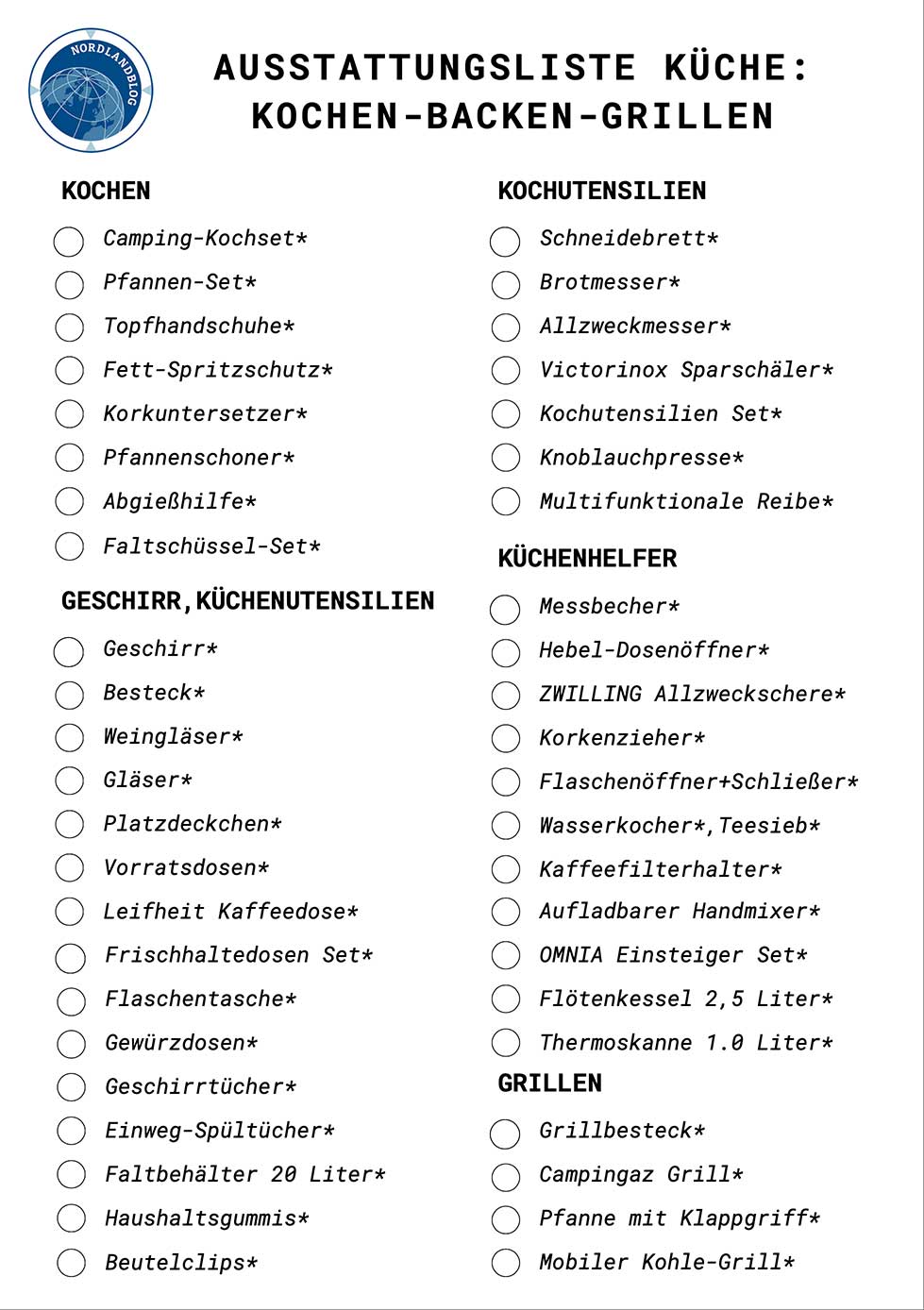 Ausstattungsliste Küche im Wohnmobil: Kochen-Backen-Grillen