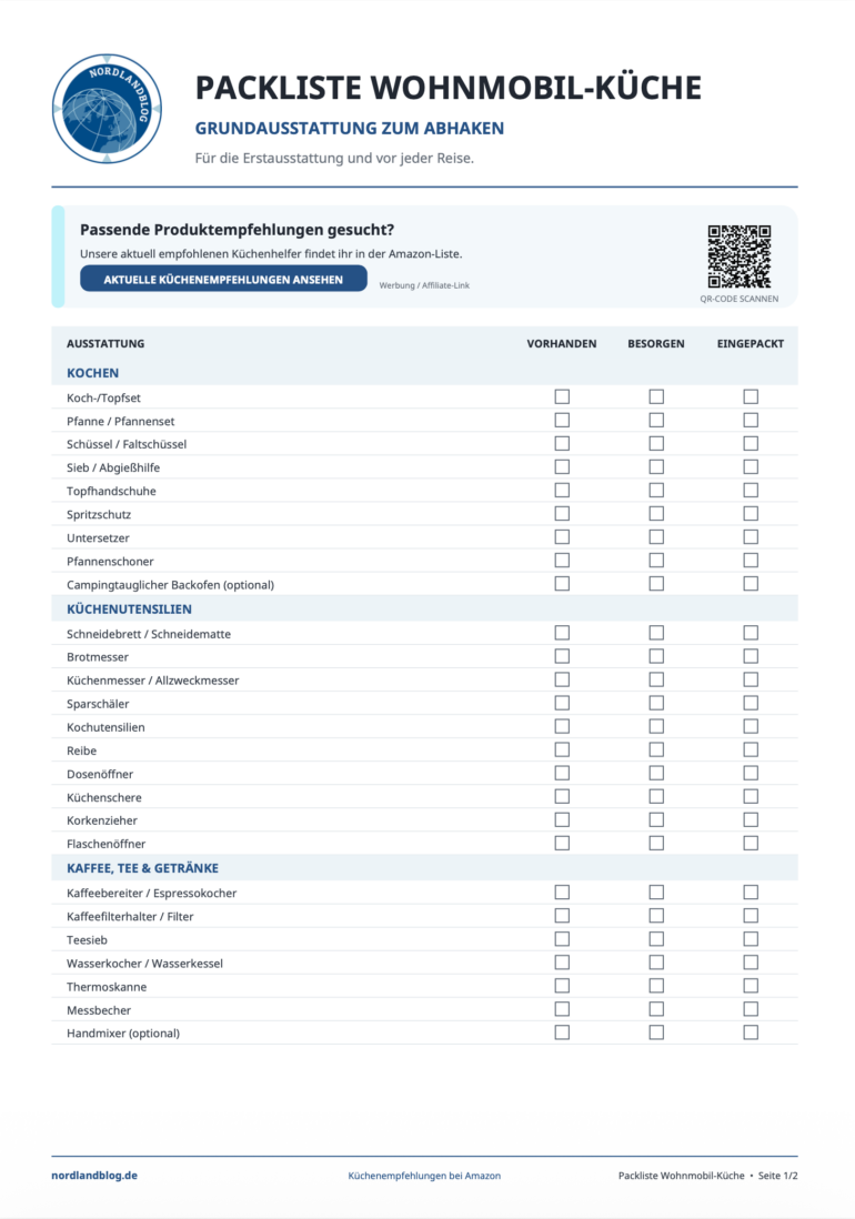 Uebersicht Packliste Kueche