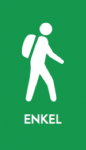 Bild mit Wandersymbol zur Einstufung den Schwierigkeitsgrades von Wanderwegen in Norwegen